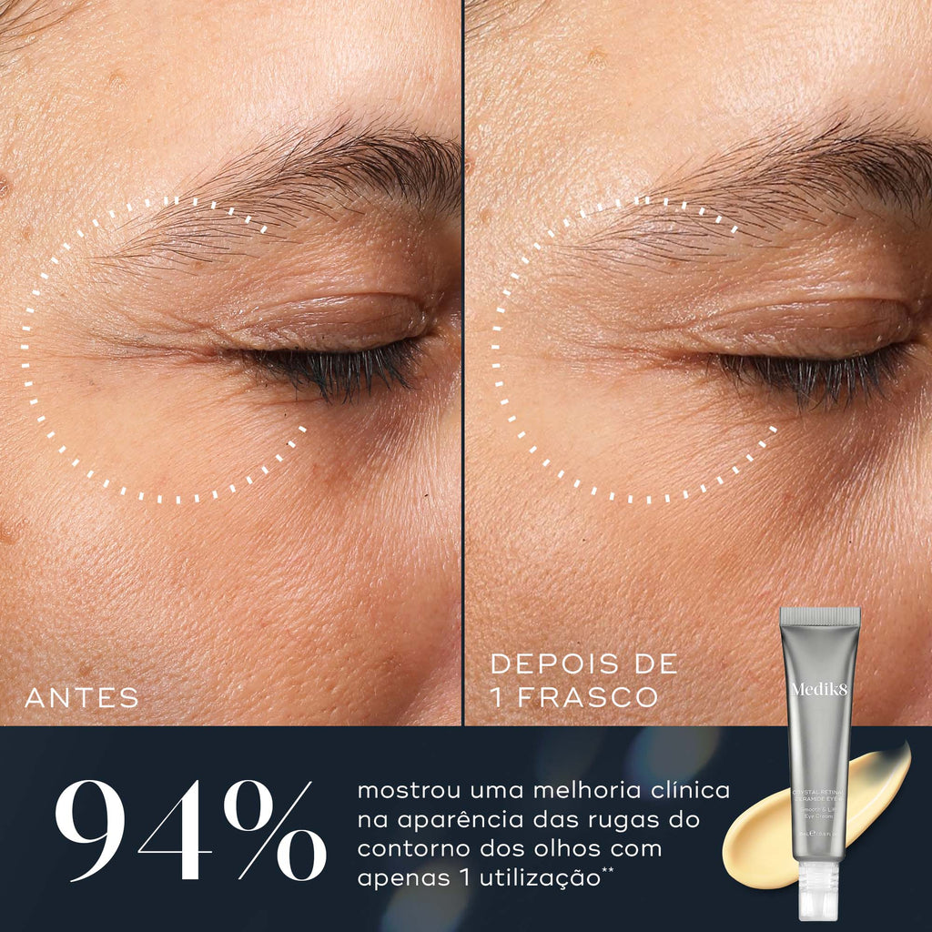 Crystal Retinal® Ceramide Eye