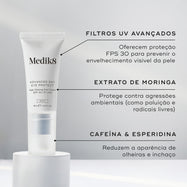 O tubo Advanced Day Eye Protect assenta num pedestal branco contra um fundo cinza claro. Linhas de texto destacam os ingredientes-chave: Filtros UV Avançados para oferecer proteção FPS 30 e prevenir o envelhecimento visível da pele, Extrato de Moringa para proteger contra agressões ambientais como poluição e radicais livres, e Cafeína e Esperidina para reduzir a aparência de olheiras e inchaço.