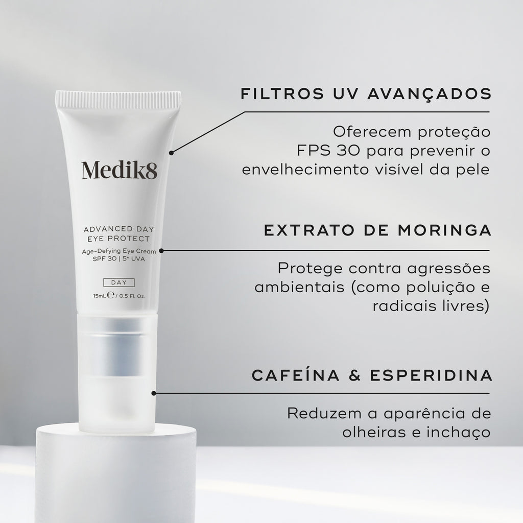 O tubo Advanced Day Eye Protect assenta num pedestal branco contra um fundo cinza claro. Linhas de texto destacam os ingredientes-chave: Filtros UV Avançados para oferecer proteção FPS 30 e prevenir o envelhecimento visível da pele, Extrato de Moringa para proteger contra agressões ambientais como poluição e radicais livres, e Cafeína e Esperidina para reduzir a aparência de olheiras e inchaço.