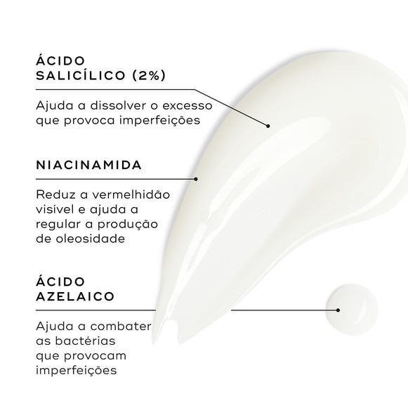 Close-up de uma amostra de gel transparente contra um fundo branco. Linhas de texto destacam os ingredientes-chave: Ácido Salicílico (2%) para ajudar a dissolver o excesso que provoca imperfeições, Niacinamida para reduzir a vermelhidão visível e ajudar a regular a produção de oleosidade, e Ácido Azelaico para ajudar a combater as bactérias que provocam imperfeições.-hover-21