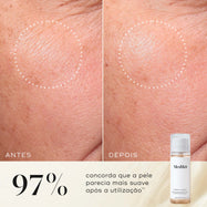 Comparação de antes e depois de uma bochecha mostrando uma textura visivelmente mais suave, destacada por um círculo pontilhado. Abaixo, ao lado de um frasco de Press & Glow, o texto afirma que 97% concorda que a pele parecia mais suave após a utilização.