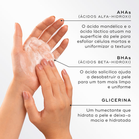 Close-up de mãos a esfregar uma espuma de limpeza branca contra um fundo claro. Linhas de texto destacam os ingredientes: AHAs (ácido mandélico e ácido láctico) para esfoliar células mortas e uniformizar a textura, BHAs (ácido salicílico) para desobstruir a pele para um tom mais limpo, e Glicerina para hidratar e deixar a pele macia.