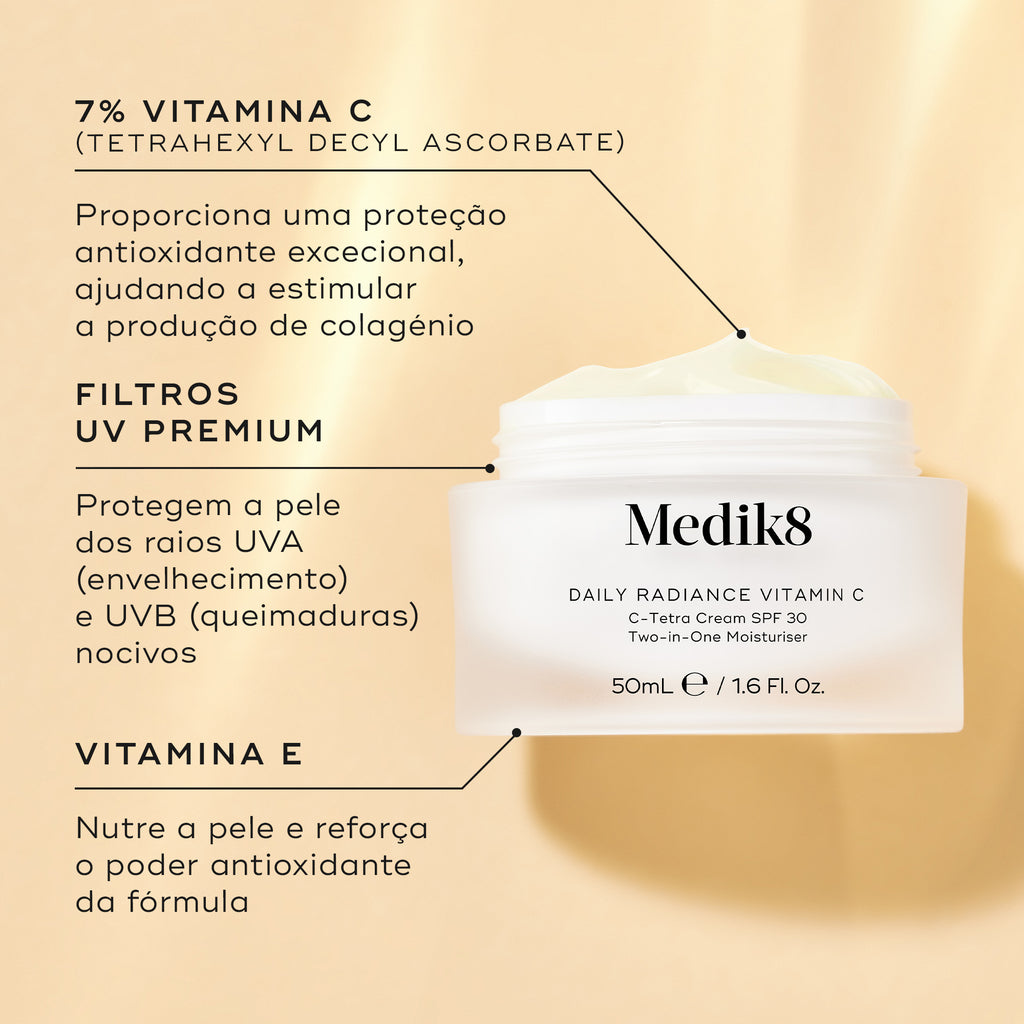 O frasco Daily Radiance Vitamin C está aberto num fundo bege. Linhas de texto destacam os ingredientes-chave: Vitamina C 7% (Ascorbato de Tetrahexildecil) para proteção antioxidante excecional e estimulação de colagénio, Filtros UV Premium para proteger contra os raios nocivos UVA e UVB, e Vitamina E para nutrir a pele e reforçar o poder antioxidante.