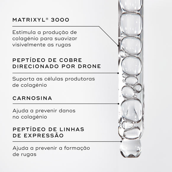Imagem macro de um sérum líquido transparente de peptídios dentro de um conta-gotas de vidro com bolhas. O texto em português detalha os ingredientes principais: Matrixyl® 3000 para estimular a produção de colagénio e suavizar visivelmente as rugas, Peptídeo de Cobre Direcionado por Drone para suportar as células produtoras de colagénio, Carnosina para ajudar a prevenir danos no colagénio e Peptídeo de Linhas de Expressão para ajudar a prevenir a formação de rugas.-hover-15