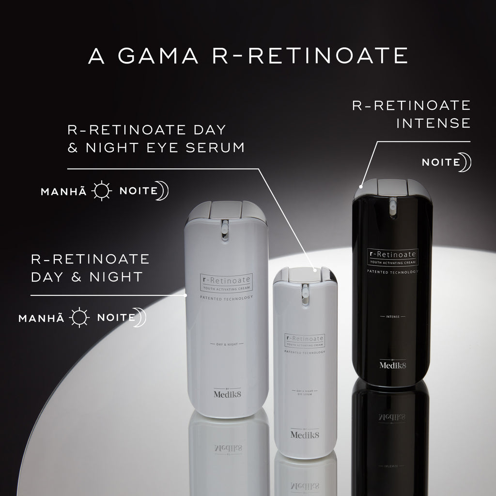 Três produtos Medik8 r-Retinoate são mostrados em pedestais circulares brancos contra um fundo cinza escuro. Linhas de texto destacam: r-Retinoate Day & Night (manhã e noite), r-Retinoate Day & Night Eye Serum (manhã e noite) e r-Retinoate Intense (noite).
