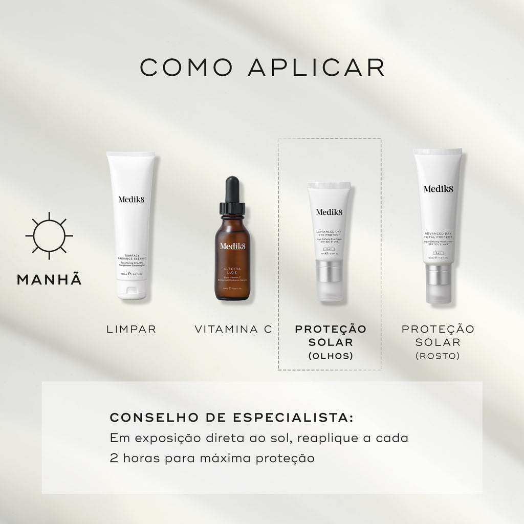 Um guia de rotina matinal exibe produtos Medik8 num fundo claro ondulado. O tubo Advanced Day Eye Protect é destacado como a etapa "PROTEÇÃO SOLAR (OLHOS)", usado após a limpeza, sérum de Vitamina C e antes do protetor solar facial. Um conselho de especialista recomenda reaplicar a cada 2 horas sob exposição solar direta para proteção máxima.