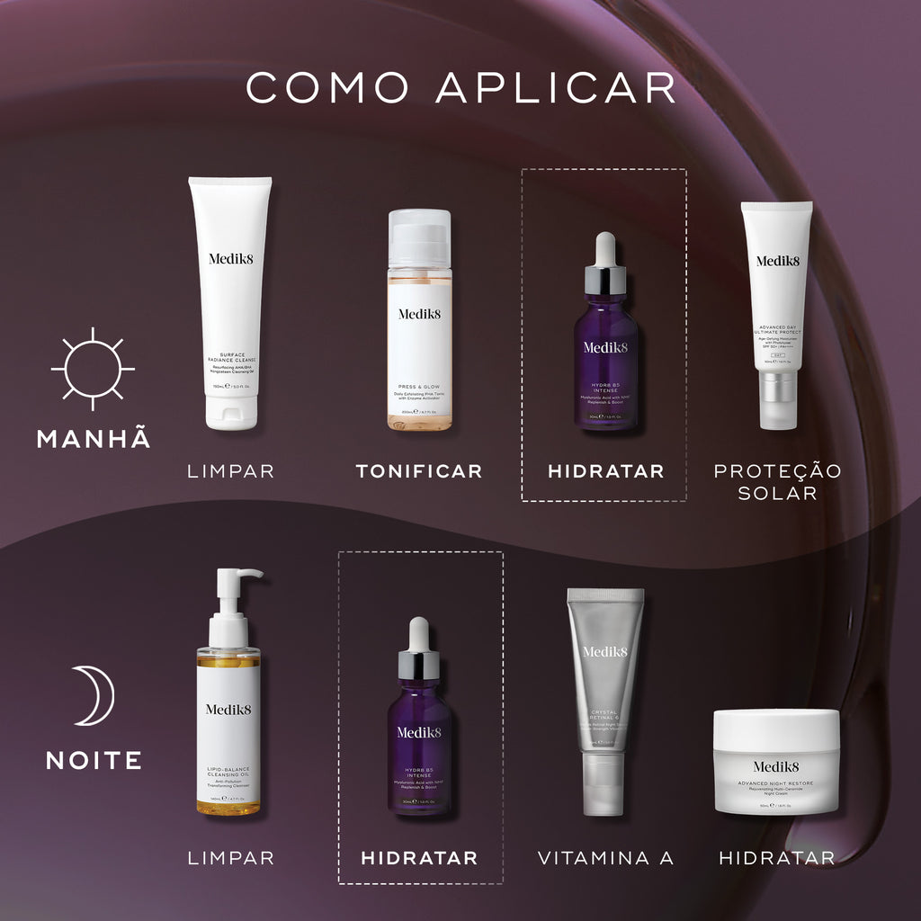 Um guia de rotina matinal e noturna exibe produtos Medik8 num fundo roxo escuro ondulado. O frasco conta-gotas Hydr8 B5 Intense é destacado como a etapa "HIDRATAR" em ambas as rotinas, usado após um tónico (manhã) ou limpeza (noite), e antes do protetor solar, vitamina A ou hidratante.