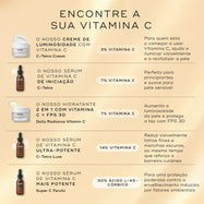 Um guia intitulado "ENCONTRE A SUA VITAMINA C" compara cinco produtos de Vitamina C da Medik8 num fundo bege quente. Lista: C-Tetra Cream (3%) para principiantes para iluminar visivelmente, sérum C-Tetra (7%) para peles sensíveis, Daily Radiance Vitamin C (7% + FPS 30) para aumentar a luminosidade e proteger, sérum C-Tetra Luxe (14%) para reduzir rugas e manchas escuras, e sérum Super C Ferulic (30%) para proteção poderosa contra o envelhecimento ambiental.