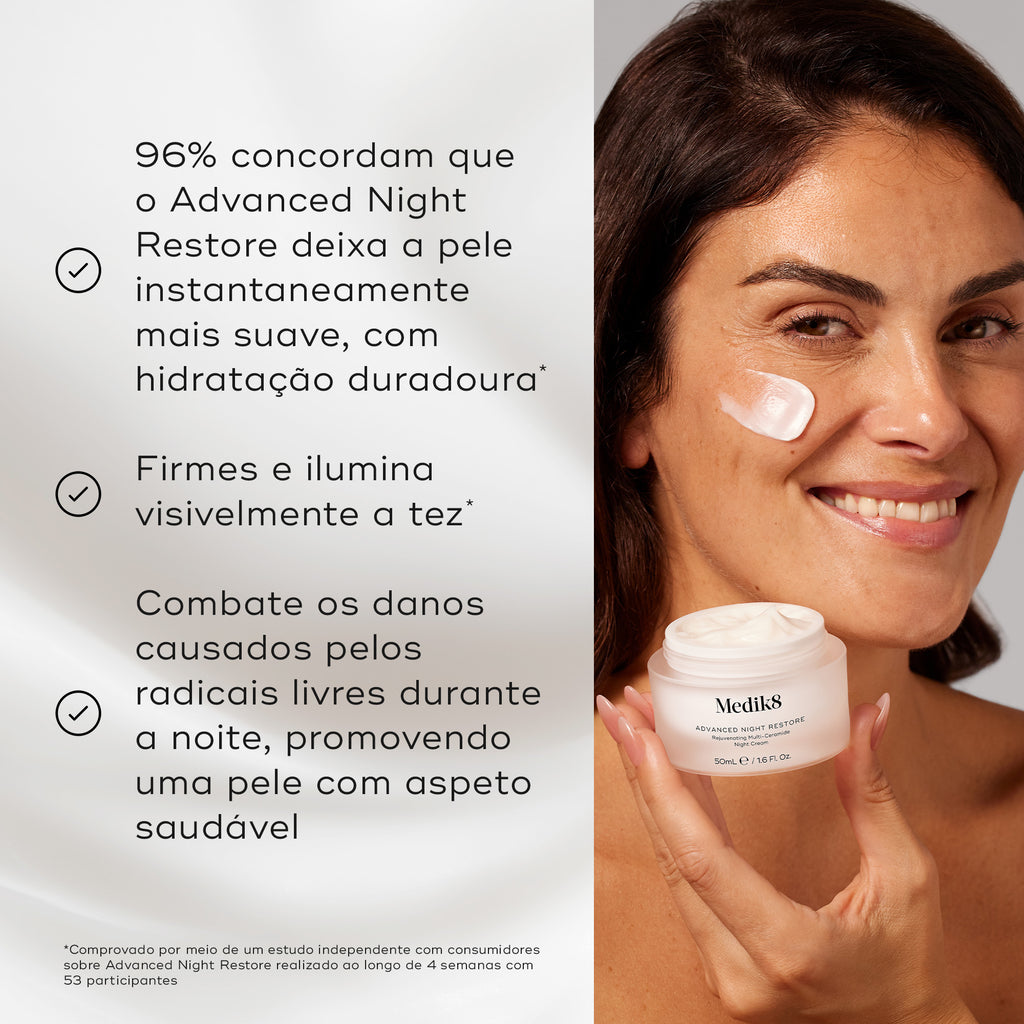 Modela sorridente segura um pote aberto de Medik8 Advanced Night Restore com uma porção de creme na bochecha. O texto em português destaca os benefícios: 96% concordam que o Advanced Night Restore deixa a pele instantaneamente mais suave, com hidratação duradoura, firma e ilumina visivelmente a tez e combate os danos causados pelos radicais livres durante a noite, promovendo uma pele com aspecto saudável.