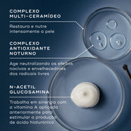 Primeiro plano de placas de Petri contendo líquidos transparentes e creme branco contra um fundo azul escuro. O texto em português destaca os ingredientes principais: Complexo Multi-Ceramídeo para restaurar e nutrir intensamente a pele, Complexo Antioxidante Noturno para neutralizar os danos dos radicais livres e N-Acetil Glucosamina para trabalhar em sinergia com a Vitamina A aplicada anteriormente para estimular a produção de ácido hialurônico.