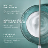 Uma vista superior de um creme branco numa placa de Petri sobre um fundo verde-azulado. Linhas de texto apontam para o creme, listando os ingredientes-chave: Peptídeo Pré-biótico para manter o equilíbrio do microbioma, Ácido Hialurónico de múltiplos pesos para deixar a pele hidratada e suave, e Ceramidas e Lípidos para restaurar e nutrir visivelmente.