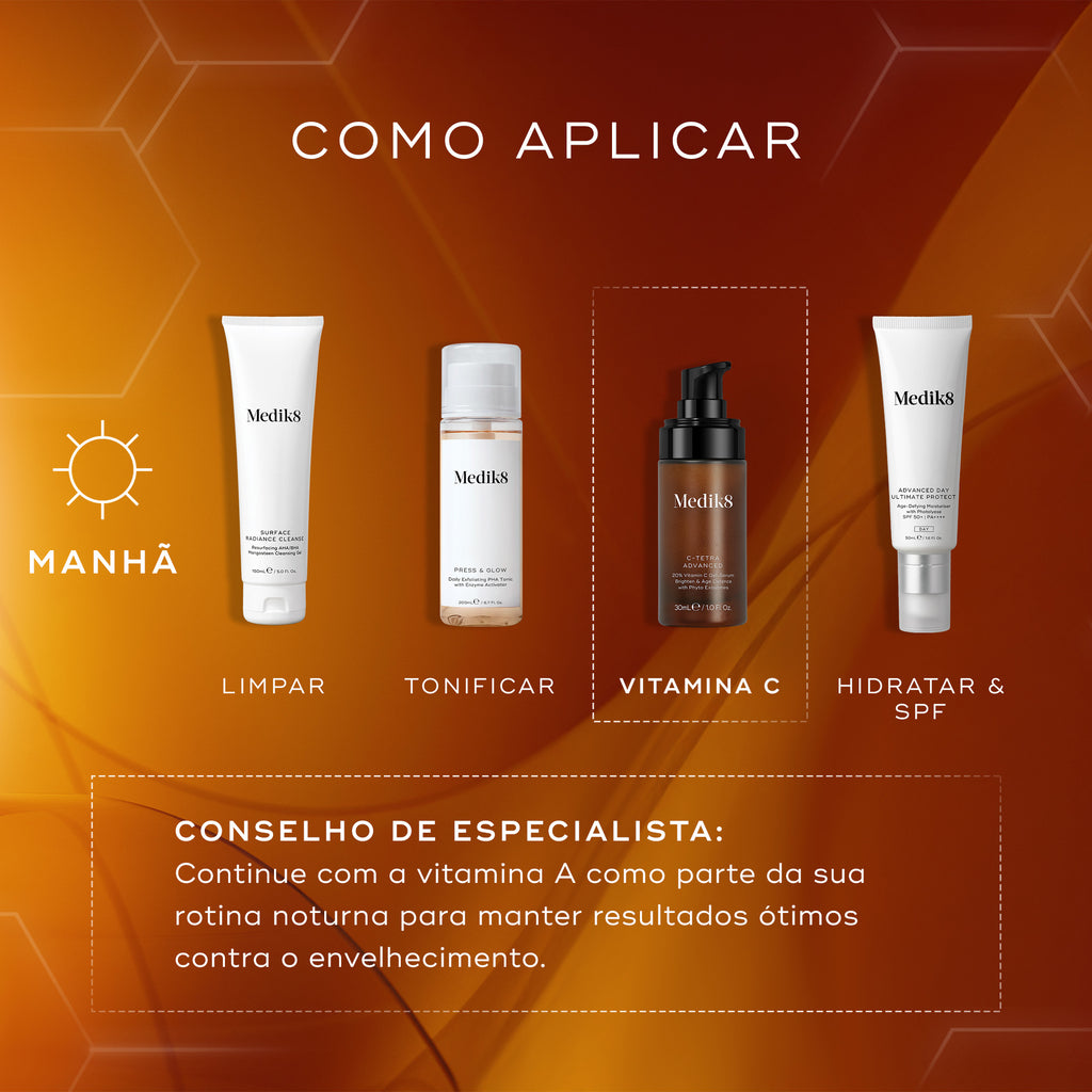Um guia de rotina intitulado "COMO APLICAR" exibe quatro produtos Medik8 sobre um fundo laranja quente. A rotina matinal inclui: Surface Radiance Cleanse (LIMPAR), Press & Glow (TONIFICAR), sérum C-Tetra Advanced (VITAMINA C) e Advanced Day Ultimate Protect (HIDRATAR & SPF). Um quadro em destaque foca no C-Tetra Advanced, e um conselho de especialista na parte inferior recomenda o uso de vitamina A à noite para melhores resultados contra o envelhecimento.
