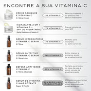 Um guia intitulado "ENCONTRE A SUA VITAMINA C" comparando seis produtos Medik8 num fundo claro. Lista C-Tetra Cream (3%), Daily Radiance Vitamin C (7%), sérum C-Tetra (7%), sérum C-Tetra Luxe (14%), sérum C-Tetra Advanced (20%) e sérum Super C Ferulic (30%), detalhando as suas potências e melhores usos.