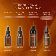 Um guia "CONHEÇA A SUA VITAMINA C" compara quatro séruns Medik8 num fundo laranja quente. Lista o C-Tetra (7%) para peles sensíveis ou principiantes, C-Tetra Luxe (14%) para peles secas, C-Tetra Advanced (20%) para peles normais, mistas e oleosas, e Super C Ferulic (30%) para utilizadores experientes.
