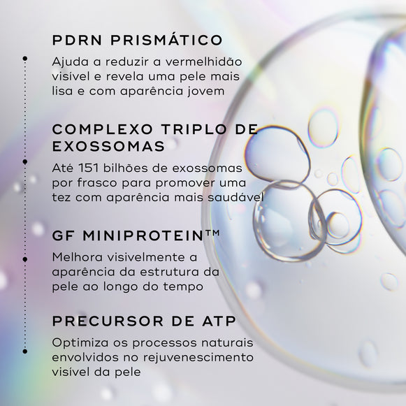 Primeiro plano abstrato de bolhas transparentes contra um fundo holográfico. O texto em português detalha os ingredientes principais: PDRN Prismático para ajudar a reduzir a vermelhidão visível, Complexo Triplo de Exossomas com até 151 mil milhões de exossomas por frasco, GF MiniProtein™ para melhorar visivelmente a aparência da estrutura da pele ao longo do tempo e Precursor de ATP para otimizar os processos naturais envolvidos no rejuvenescimento visível da pele.-hover-1